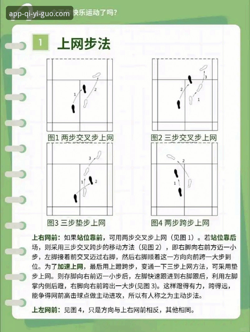从零到精通：7个步骤掌握奇异果体育使用教程的核心技巧